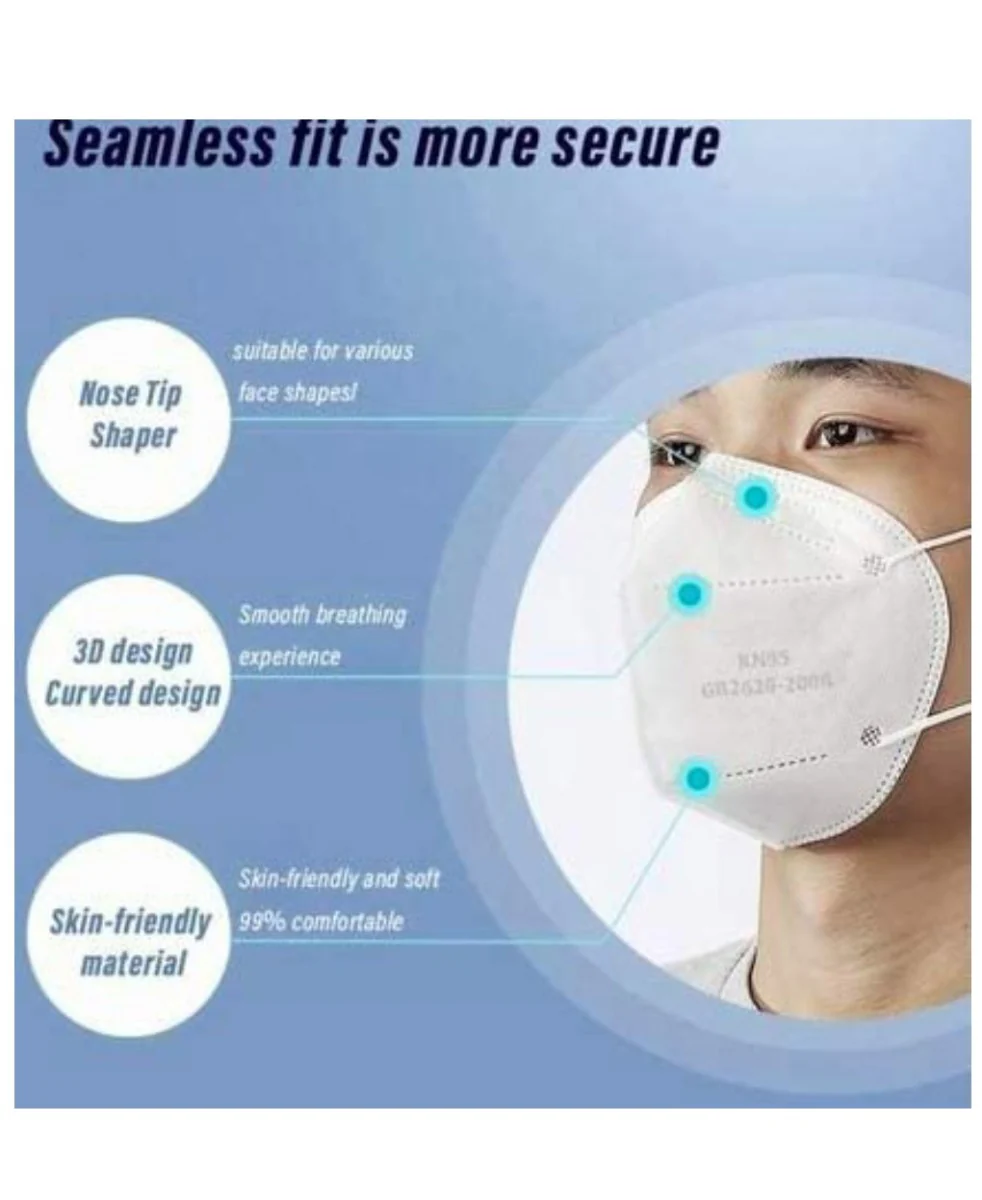 White Unisex N95 Mask - Image 6